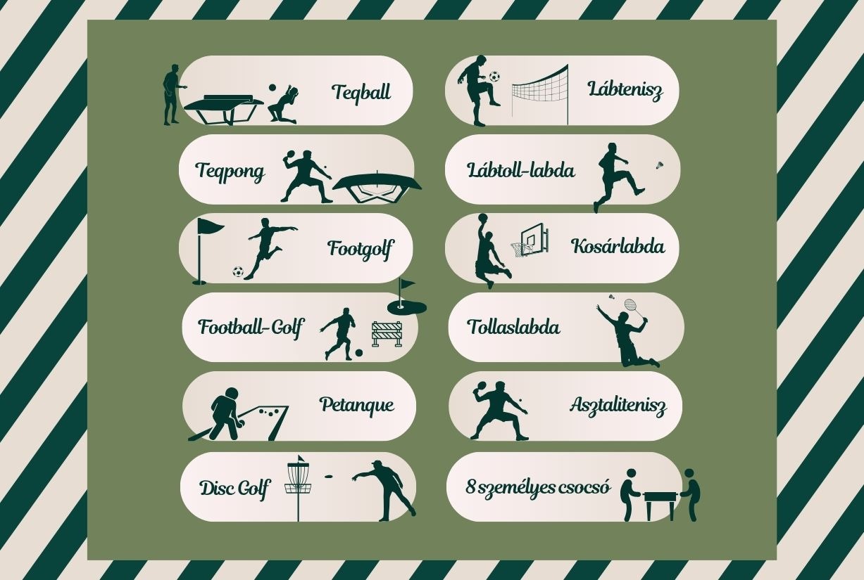 Sportolj a Hungarikum Ligetben!